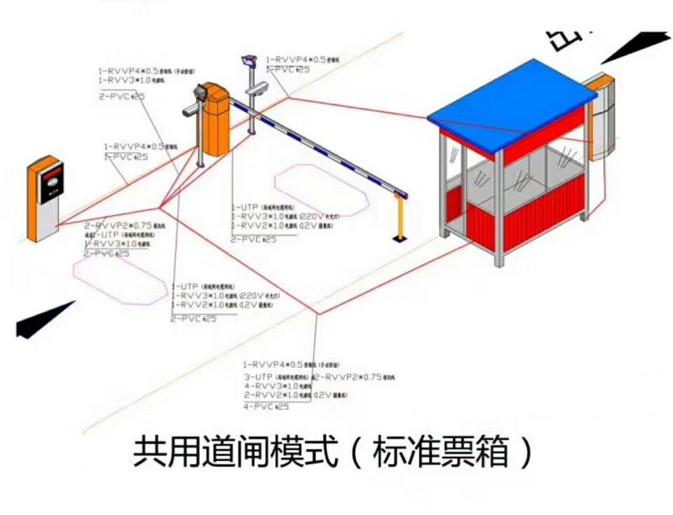 济宁市兖州区单通道模式停车系统