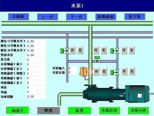 济宁市兖州区水泵自动控制系统八号