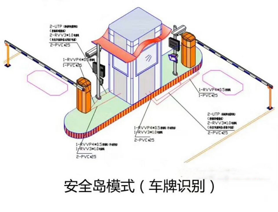 济宁市兖州区双通道带岗亭车牌识别