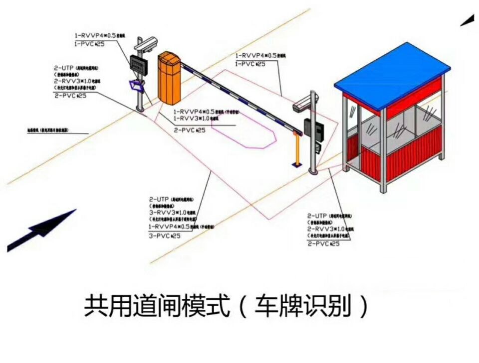 济宁市兖州区单通道车牌识别系统施工